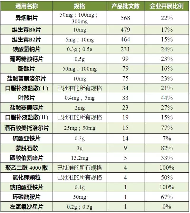 BBIN游戏(集团)有限公司官网