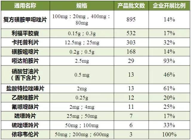 BBIN游戏(集团)有限公司官网
