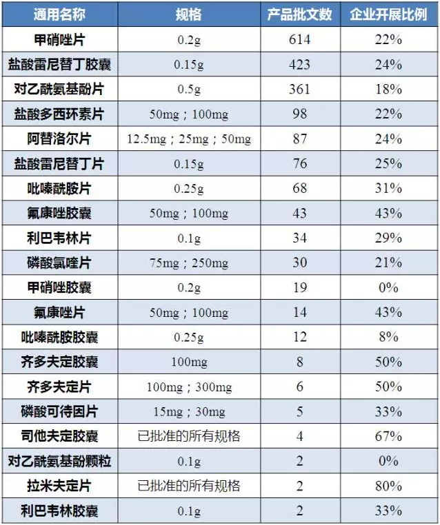 BBIN游戏(集团)有限公司官网