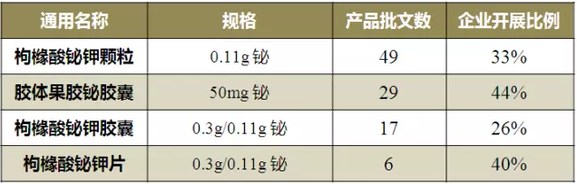 BBIN游戏(集团)有限公司官网