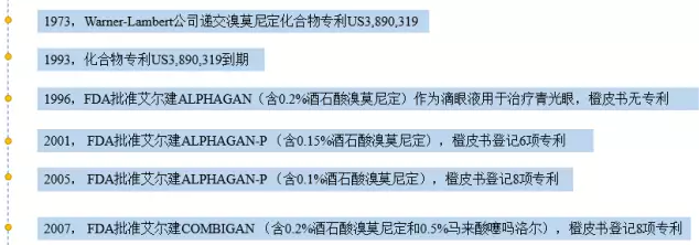 BBIN游戏(集团)有限公司官网