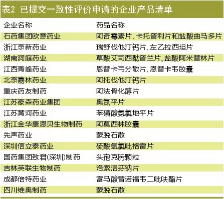 BBIN游戏(集团)有限公司官网