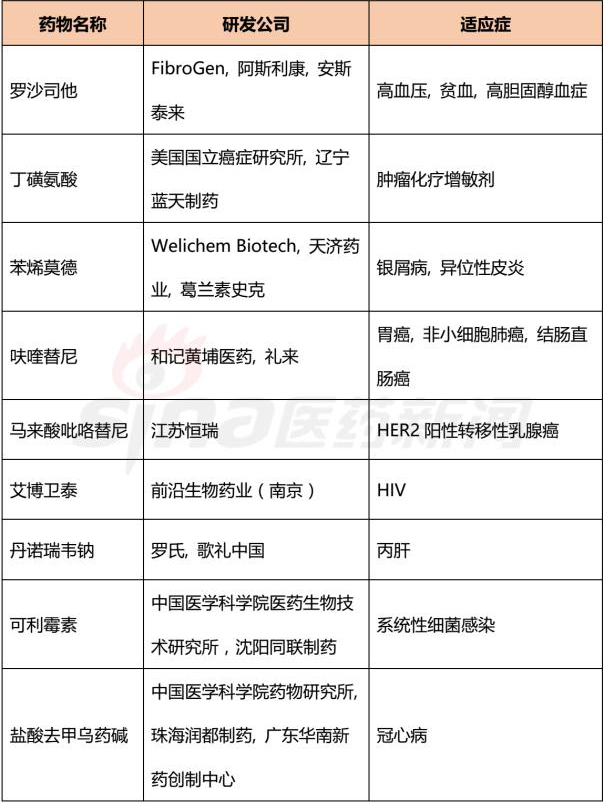 BBIN游戏(集团)有限公司官网