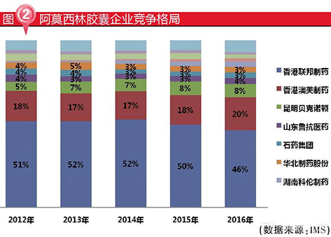 BBIN游戏(集团)有限公司官网