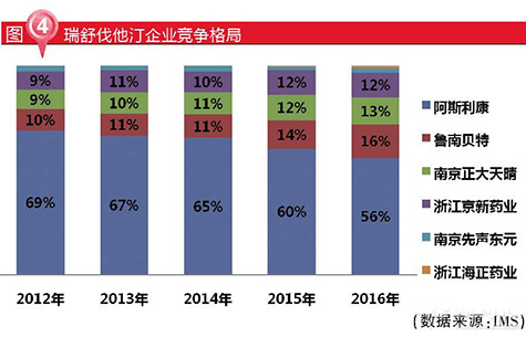 BBIN游戏(集团)有限公司官网