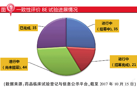 BBIN游戏(集团)有限公司官网