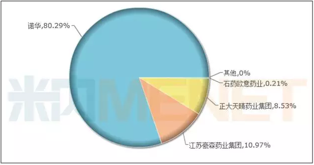 BBIN游戏(集团)有限公司官网