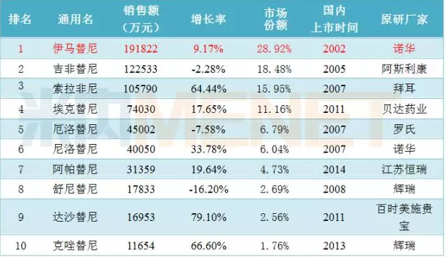 BBIN游戏(集团)有限公司官网
