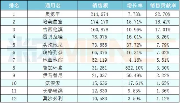 BBIN游戏(集团)有限公司官网