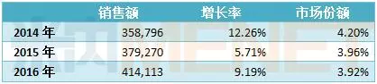 BBIN游戏(集团)有限公司官网