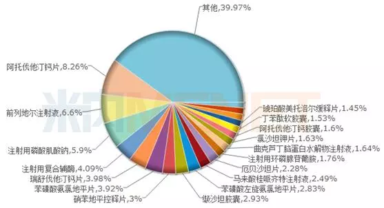 BBIN游戏(集团)有限公司官网