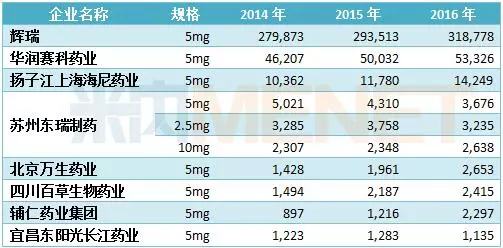 BBIN游戏(集团)有限公司官网