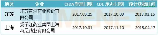 BBIN游戏(集团)有限公司官网