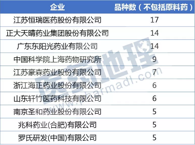 BBIN游戏(集团)有限公司官网