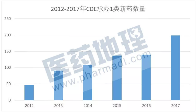 BBIN游戏(集团)有限公司官网