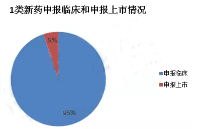 BBIN游戏(集团)有限公司官网