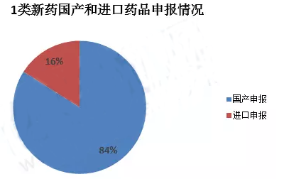 BBIN游戏(集团)有限公司官网