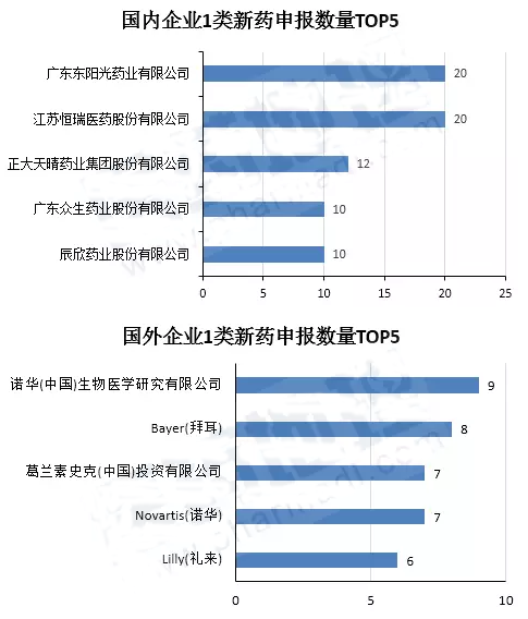 BBIN游戏(集团)有限公司官网
