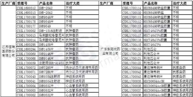 BBIN游戏(集团)有限公司官网