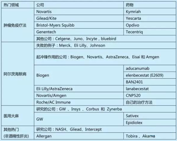 BBIN游戏(集团)有限公司官网
