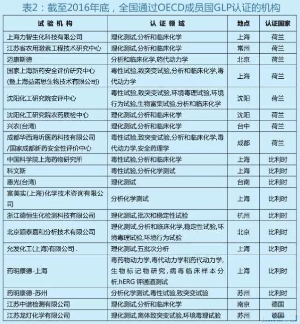BBIN游戏(集团)有限公司官网
