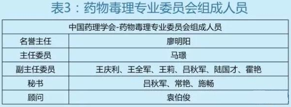 BBIN游戏(集团)有限公司官网