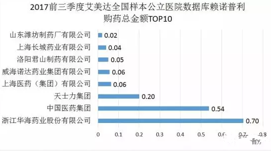 BBIN游戏(集团)有限公司官网