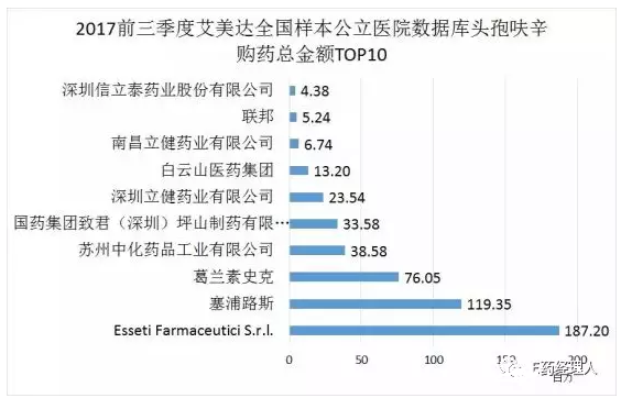 BBIN游戏(集团)有限公司官网