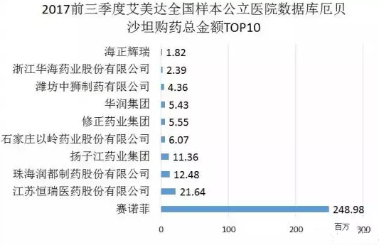BBIN游戏(集团)有限公司官网