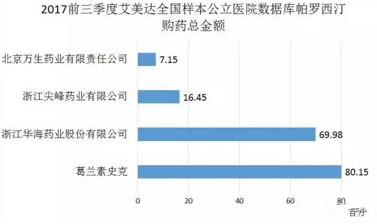 BBIN游戏(集团)有限公司官网