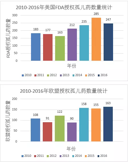 BBIN游戏(集团)有限公司官网