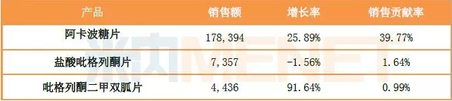 BBIN游戏(集团)有限公司官网