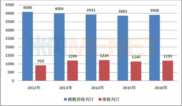 BBIN游戏(集团)有限公司官网