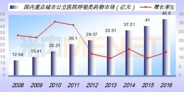 BBIN游戏(集团)有限公司官网