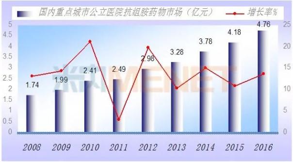 BBIN游戏(集团)有限公司官网