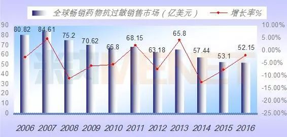 BBIN游戏(集团)有限公司官网