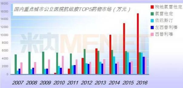BBIN游戏(集团)有限公司官网