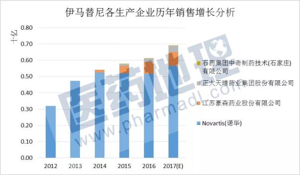 BBIN游戏(集团)有限公司官网