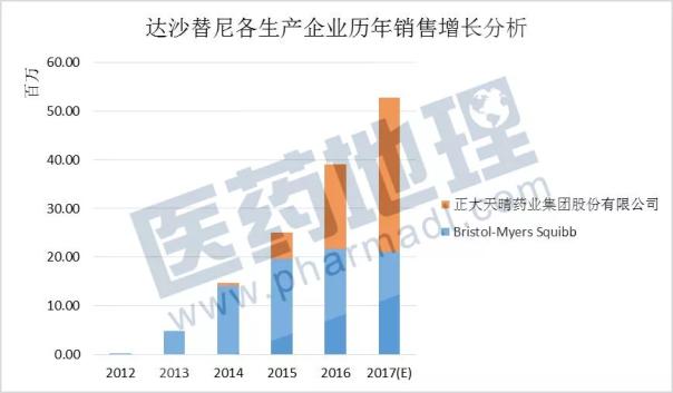 BBIN游戏(集团)有限公司官网