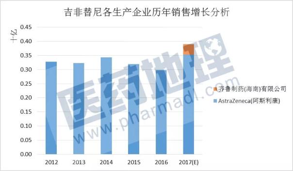 BBIN游戏(集团)有限公司官网