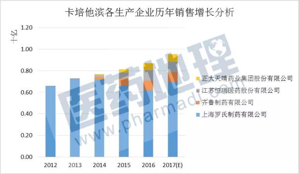 BBIN游戏(集团)有限公司官网