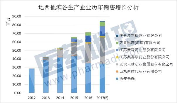 BBIN游戏(集团)有限公司官网