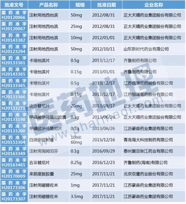 BBIN游戏(集团)有限公司官网