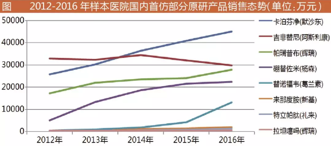 BBIN游戏(集团)有限公司官网