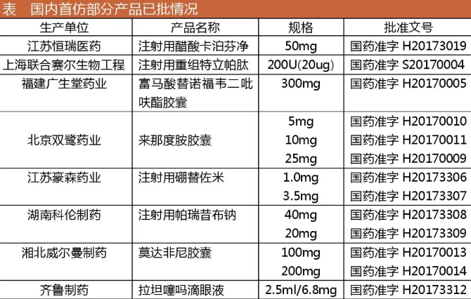 BBIN游戏(集团)有限公司官网