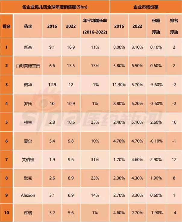 BBIN游戏(集团)有限公司官网