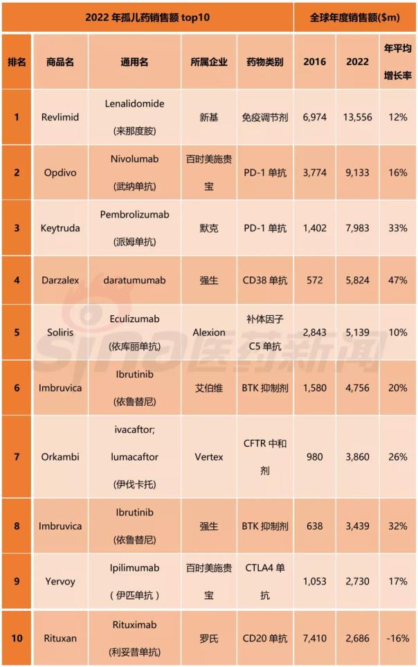BBIN游戏(集团)有限公司官网