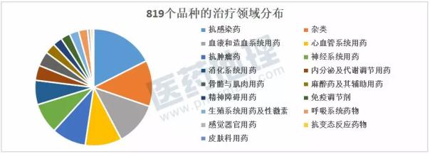 BBIN游戏(集团)有限公司官网