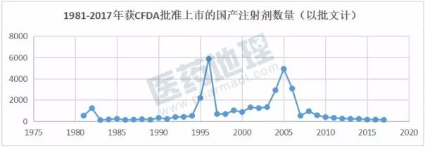 BBIN游戏(集团)有限公司官网