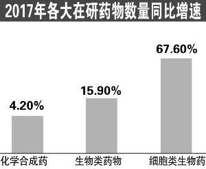 BBIN游戏(集团)有限公司官网